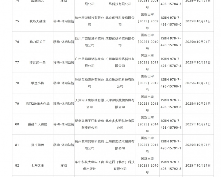 明日方舟客户端过审 10月国产游戏版号公布 《太吾绘卷：天幕心帷》 159 款游戏
