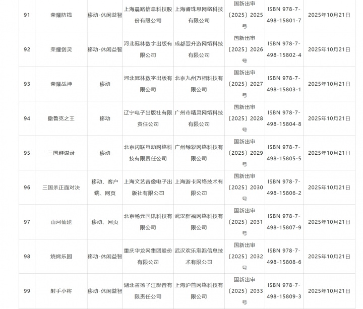 明日方舟客户端过审 10月国产游戏版号公布 《太吾绘卷：天幕心帷》 159 款游戏