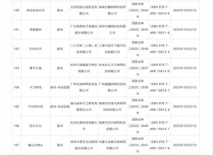 明日方舟客户端过审 10月国产游戏版号公布 《太吾绘卷：天幕心帷》 159 款游戏