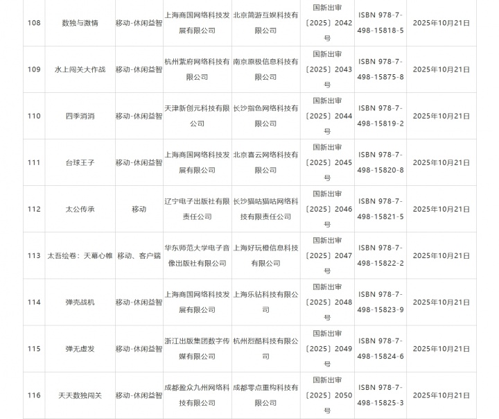 明日方舟客户端过审 10月国产游戏版号公布 《太吾绘卷：天幕心帷》 159 款游戏