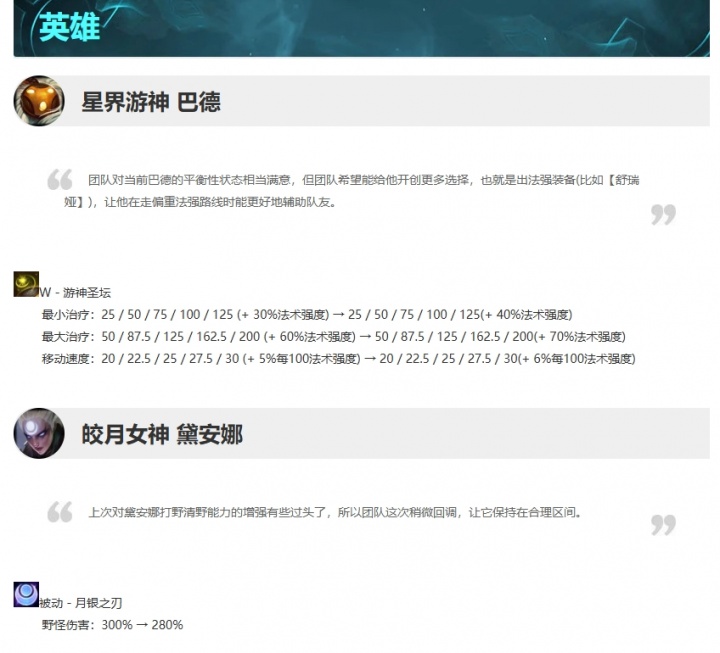 海克斯大乱斗来了！今日停机改动：EZ加强奇亚娜削弱 多兰系列调整