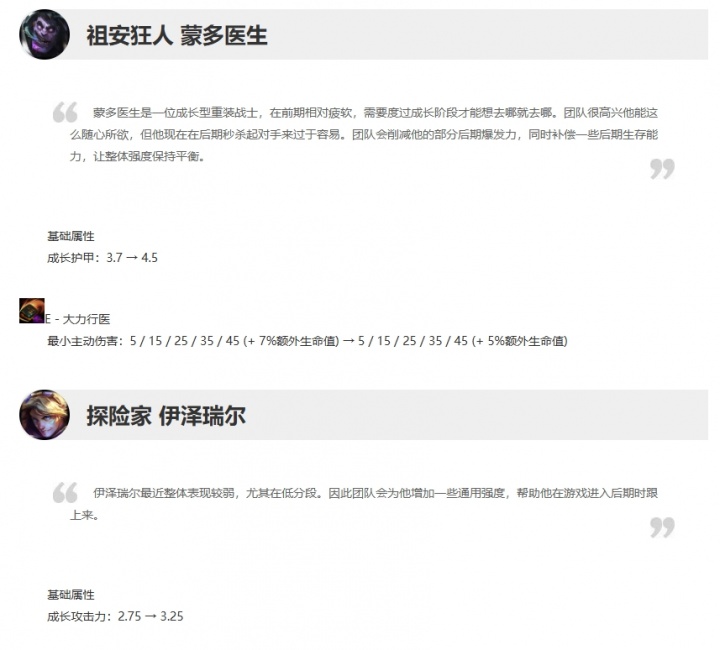 海克斯大乱斗来了！今日停机改动：EZ加强奇亚娜削弱 多兰系列调整