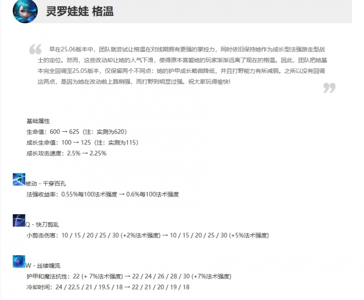 海克斯大乱斗来了！今日停机改动：EZ加强奇亚娜削弱 多兰系列调整