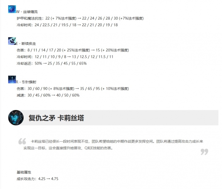 海克斯大乱斗来了！今日停机改动：EZ加强奇亚娜削弱 多兰系列调整