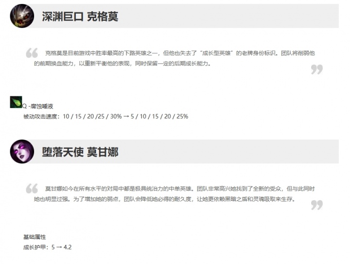 海克斯大乱斗来了！今日停机改动：EZ加强奇亚娜削弱 多兰系列调整