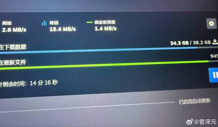 管泽元：在准备明天解说NBA的资料，开着热点Steam更新更了30多G