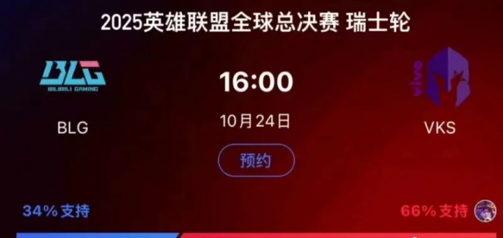 失道寡助?BLG生死战在各平台支持率均不如VKS