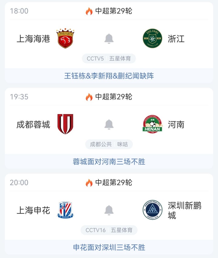 最快今晚夺冠!中超争冠3队出战 海港18点vs浙江赛后坐看蓉城申花 最快今晚夺冠!中超争冠3队出战 海港18点vs浙江赛后坐看蓉城申花