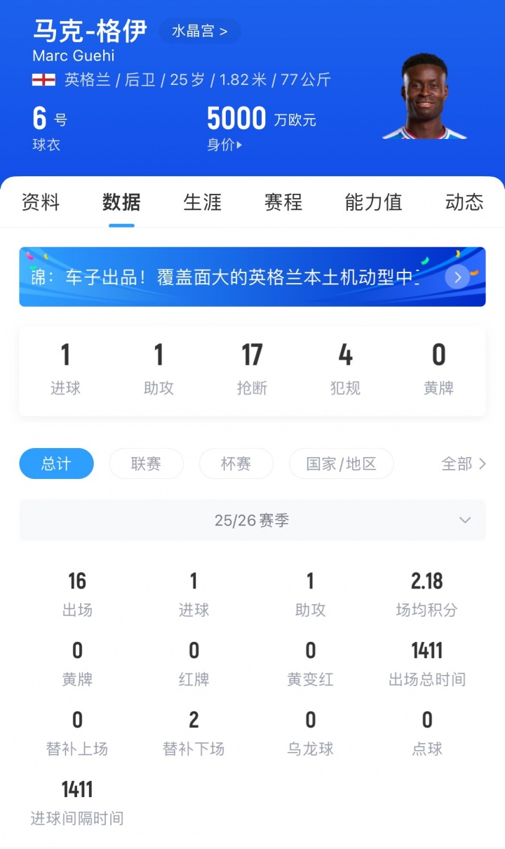 【球迷报道】大鱼!太阳报:皇马有信心免签格伊,球员对冬窗转会利物浦没兴趣(图2) 【球迷报道】大鱼!太阳报:皇马有信心免签格伊,球员对冬窗转会利物浦没兴趣(图2)