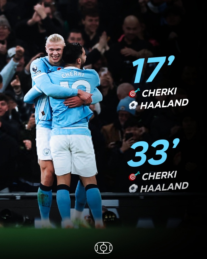 数据哥都惊了！Whoscored：哈兰德联赛13球占曼城68%，他是人吗？