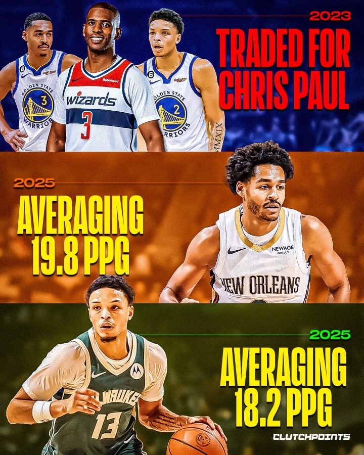 血亏交易！勇士用罗林斯+普尔+首轮换了保罗1年使用权