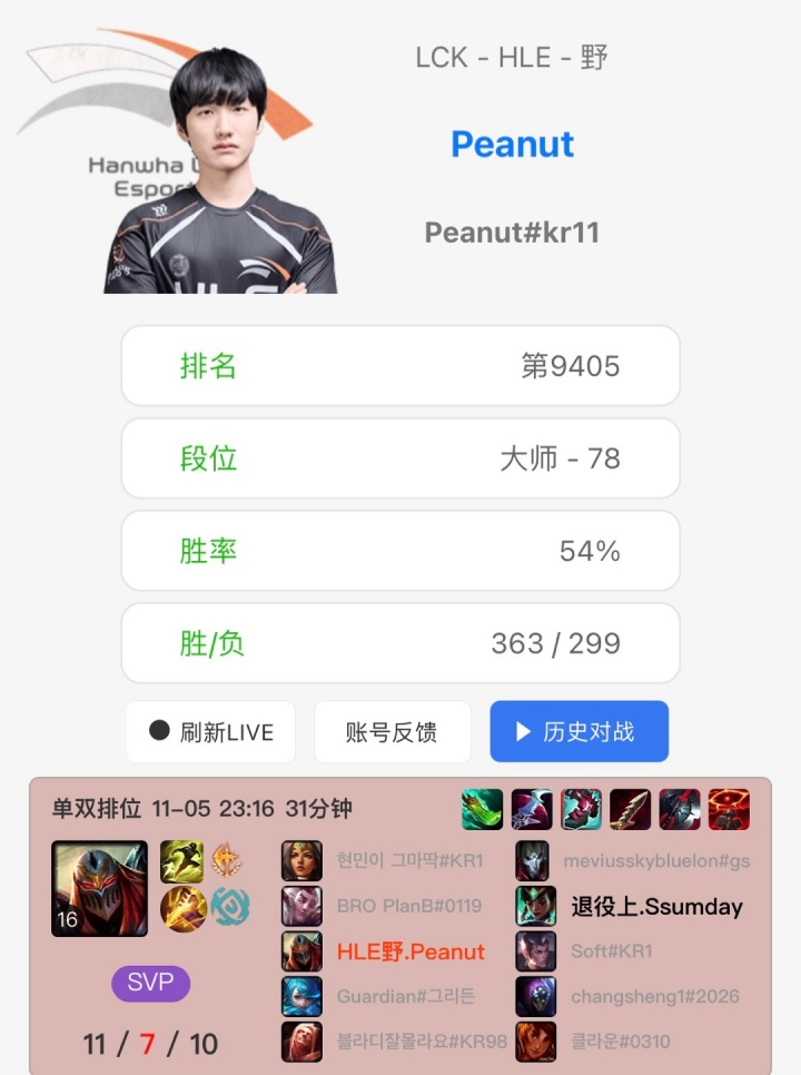 【万博电竞】有瘾啊!Peanut今日宣布退役 深夜还开了两局排位