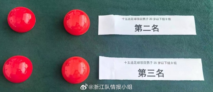 【浙江】实属罕见!浙江新疆抽签现场:形式为抽取塑料球,先抽先后顺序(图3) 【浙江】实属罕见!浙江新疆抽签现场:形式为抽取塑料球,先抽先后顺序(图3)