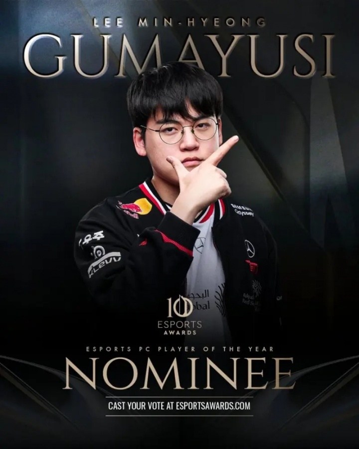 Esports Awards新增提名T1年度最佳战队,Gumayusi最佳选手
