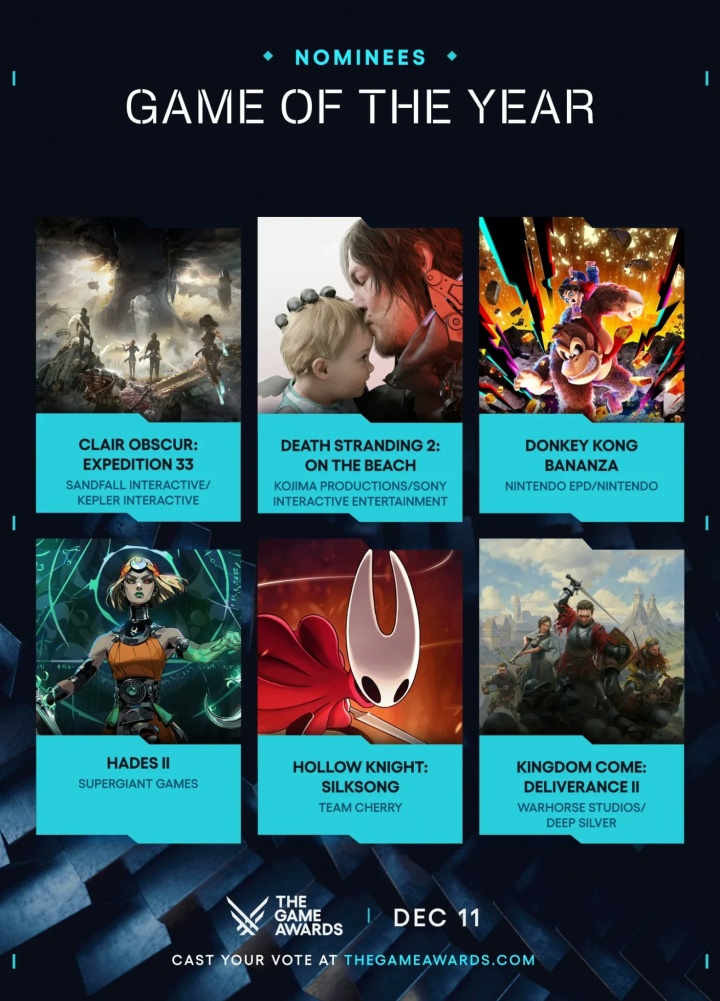 谁将夺魁？TGA2025年度游戏提名提前泄露：《33号远征队》、《死亡搁浅2》进入提名名单