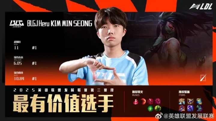 闹了个乌龙？疑似KT教练经纪人到BLG基地是给二队中单续约