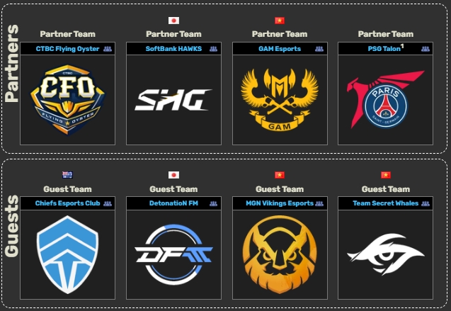 PSG Talon因欠薪退出联赛 LCP赛区目前仅剩CFO一支中国台湾队【球盟会】