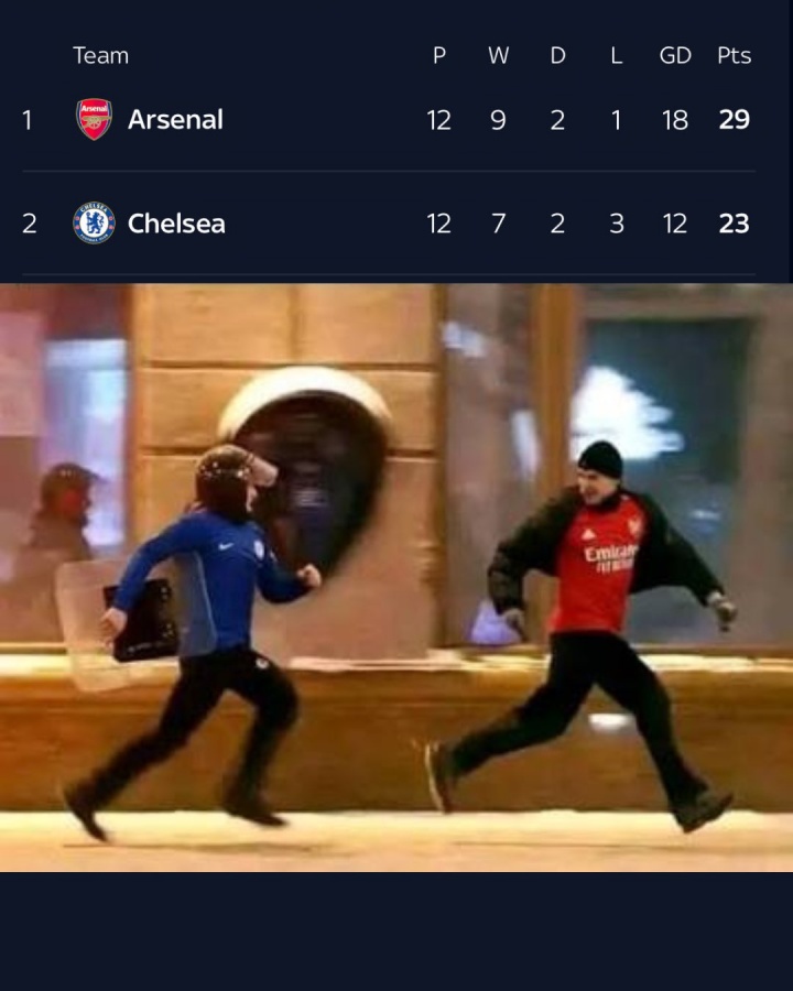 【QY球友会】今日趣图:曼联角球9-1狂胜十人埃弗顿,趣图正式进入双红会时代