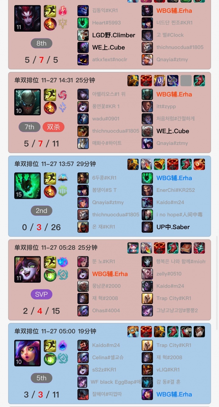 天道酬勤！erha韩服高强度训练 每天Rank量超过20把！