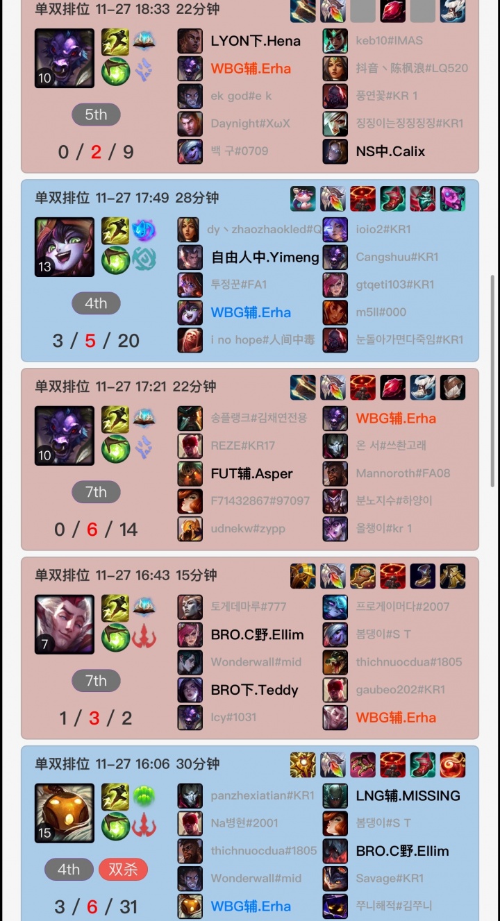 天道酬勤！erha韩服高强度训练 每天Rank量超过20把！