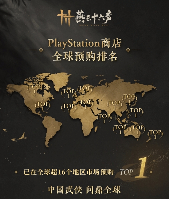 PS官推背景图换成网易《燕云十六声》:中国武侠问鼎全球!