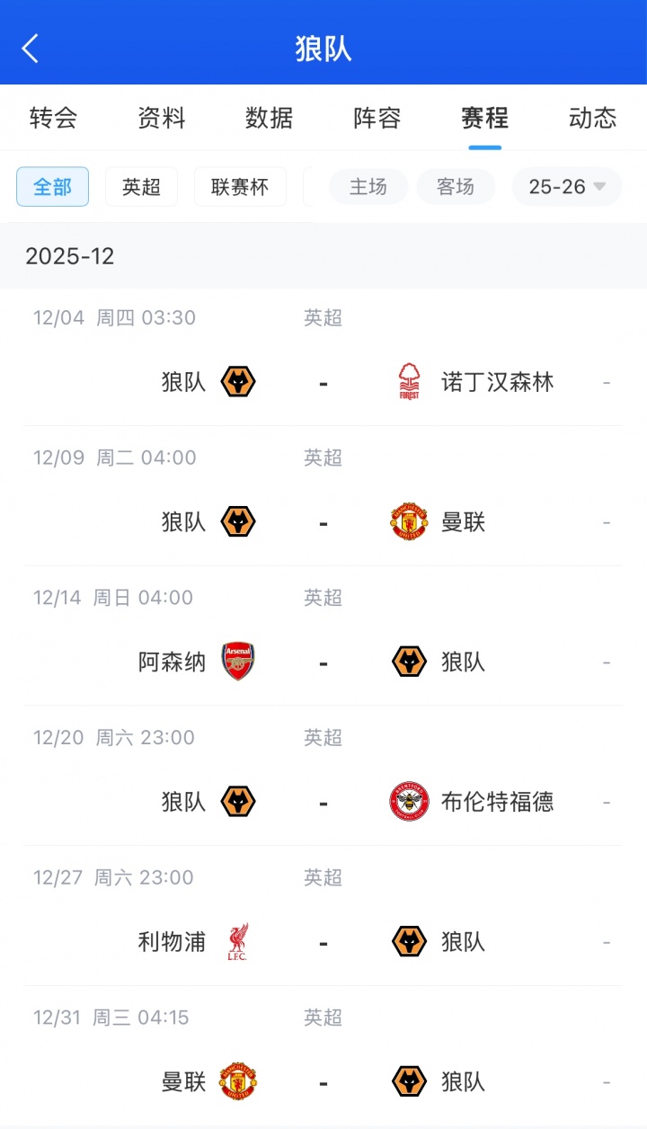 【体育资讯】俯冲英冠！狼队13轮0胜倒一，本月面对阿森纳、利物浦、两战曼联(图1)