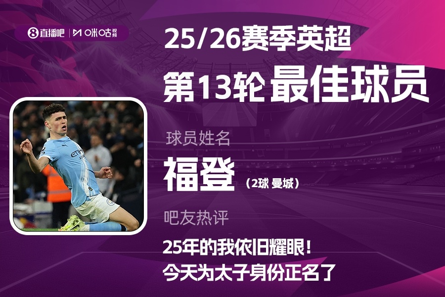 【推荐】直播吧X咪咕体育|英超第13轮MVP：福登双响+绝杀，太子登回来了！(图1)