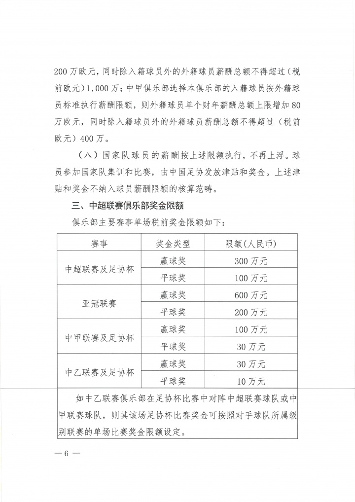 [最新公告]官方：中超国内球员顶薪500万✨元⚽，平均顶薪300万 外援顶⬆️薪300万欧(图6)