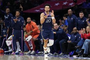 NBA交易评级及分析报告
