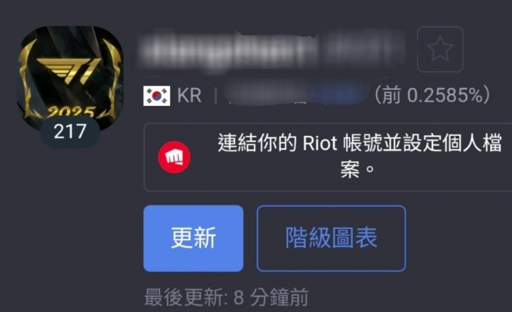 明年的复仇目标？AL中单Shanks更新韩服游戏账号头像：从GEN->T1