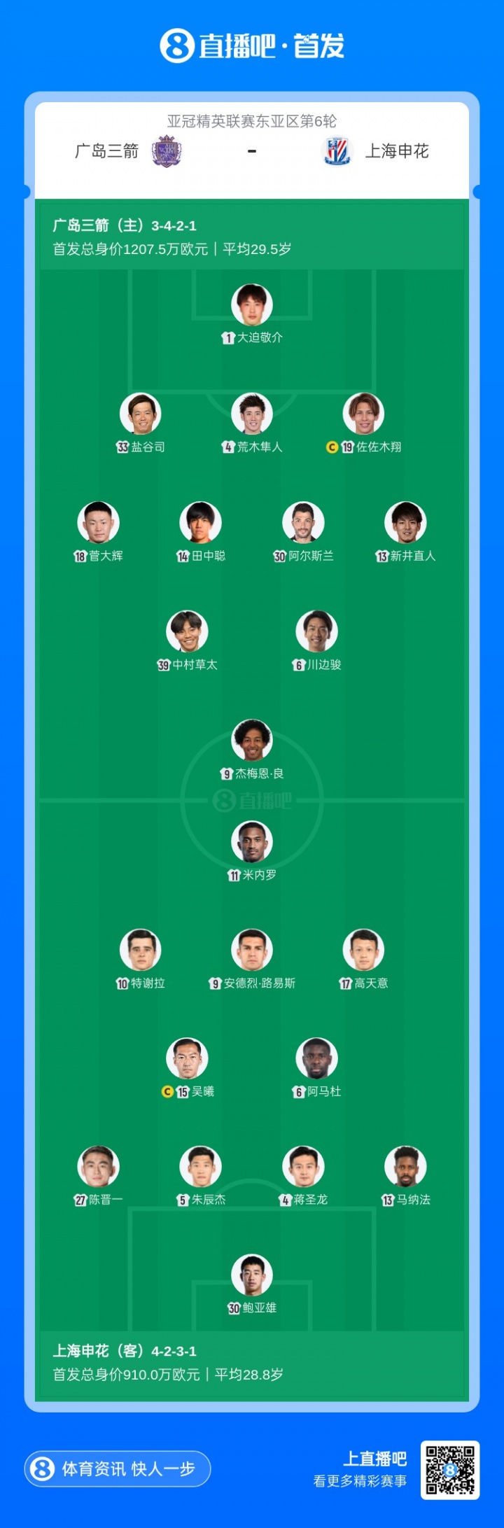 【有趣体育】申花客战广岛首发：全主力出战！米内罗、吴曦先发，戴伟浚替补(图1)