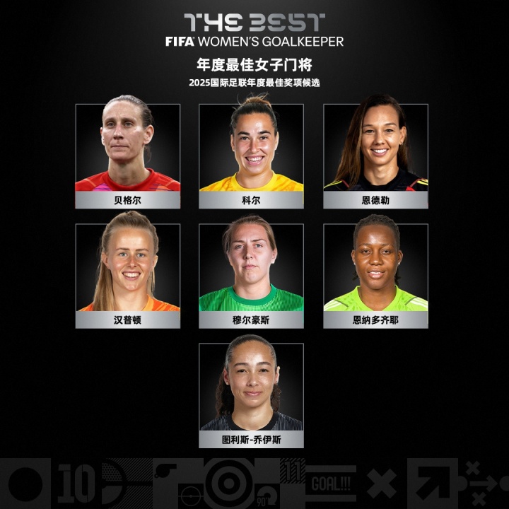 【法甲】FIFA2025年颁奖仪式明日进行!颁发奖项、候选人、评选规则一览(图12) 【法甲】FIFA2025年颁奖仪式明日进行!颁发奖项、候选人、评选规则一览(图12)