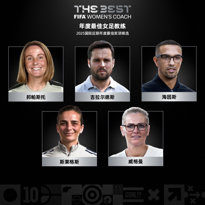 【法甲】FIFA2025年颁奖仪式明日进行!颁发奖项、候选人、评选规则一览(图11) 【法甲】FIFA2025年颁奖仪式明日进行!颁发奖项、候选人、评选规则一览(图11)