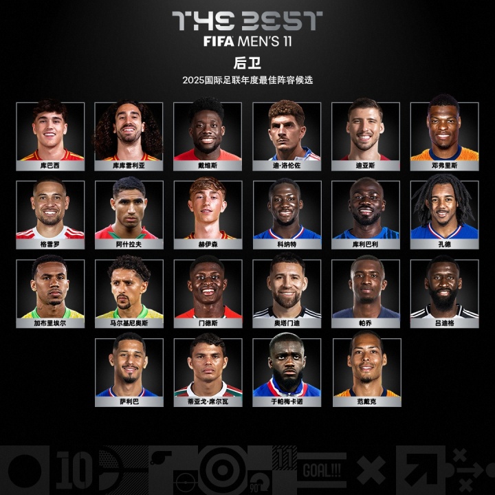 【法甲】FIFA2025年颁奖仪式明日进行!颁发奖项、候选人、评选规则一览(图6) 【法甲】FIFA2025年颁奖仪式明日进行!颁发奖项、候选人、评选规则一览(图6)