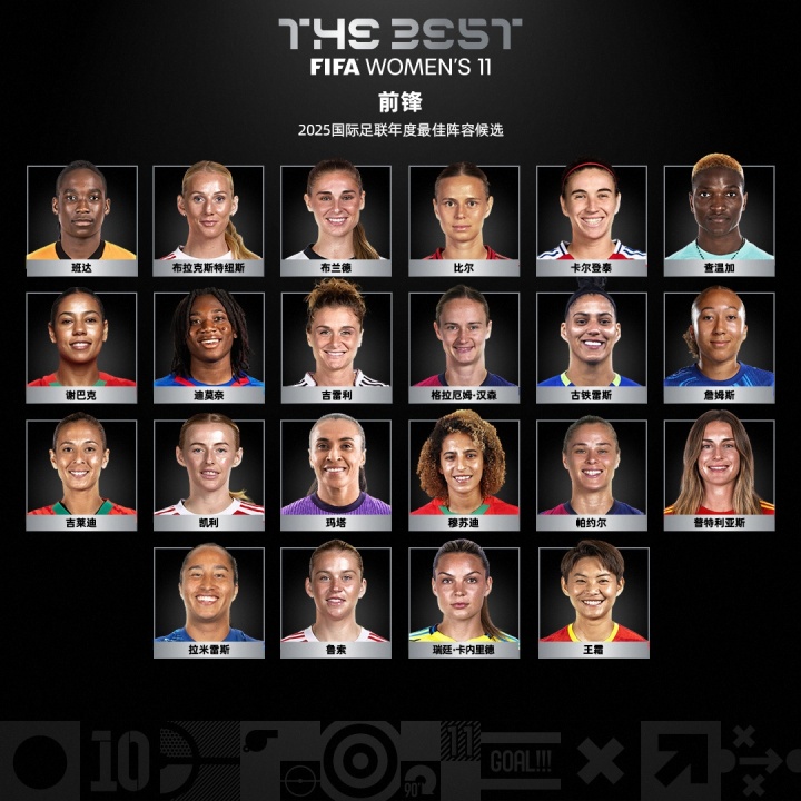 【法甲】FIFA2025年颁奖仪式明日进行!颁发奖项、候选人、评选规则一览(图16) 【法甲】FIFA2025年颁奖仪式明日进行!颁发奖项、候选人、评选规则一览(图16)