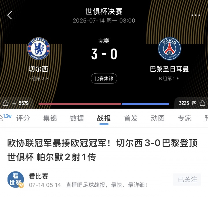 【推荐】差点历史首队巴黎今年7项赛事6冠1亚,世俱杯决赛0-3切尔西(图2) 【推荐】差点历史首队巴黎今年7项赛事6冠1亚,世俱杯决赛0-3切尔西(图2)