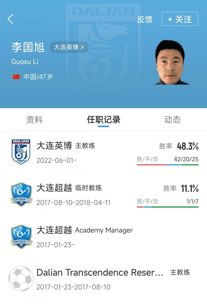 [体育资讯]带队升班马排名中超11！官方：大连英博续约47岁主帅李国旭(图2)