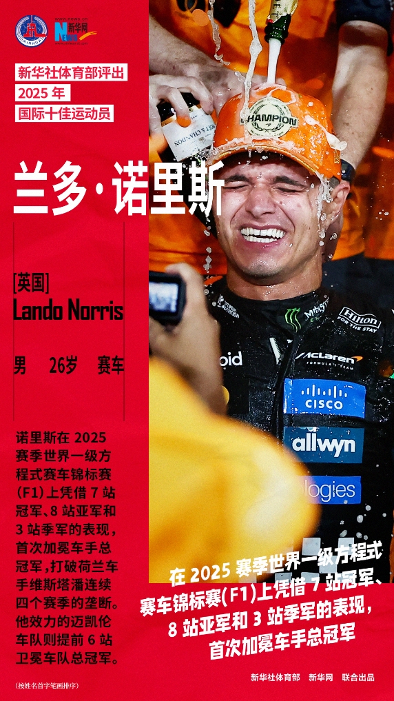 【今日动态】新华社评25年国际十佳运⬅️动员：亚历山大+阿卡+陈芋汐在列！(图1)