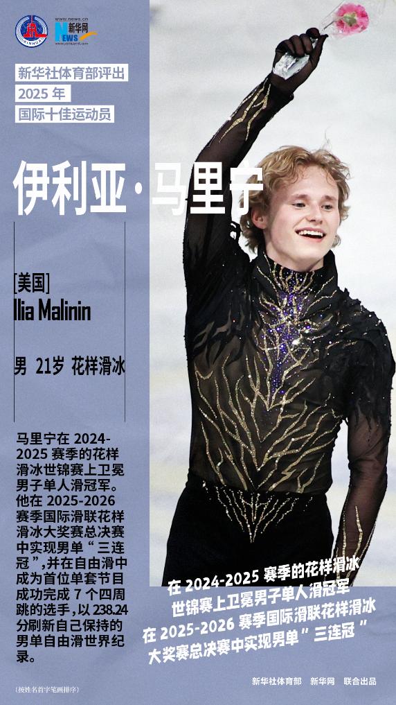 【今日动态】新华社评25年国际十佳运⬅️动员：亚历山大+阿卡+陈芋汐在列！(图3)