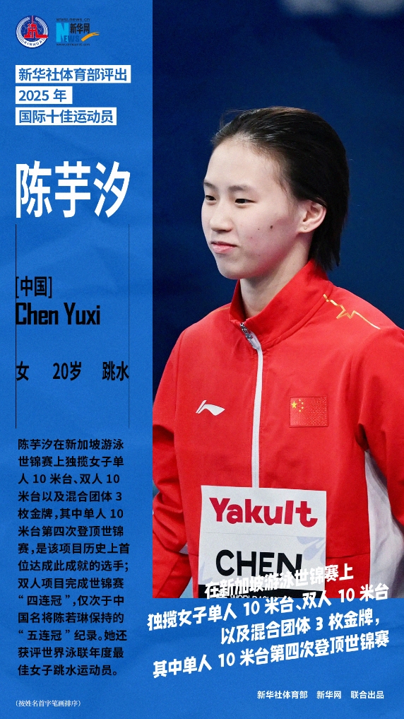 【今日动态】新华社评25年国际十佳运⬅️动员：亚历山大+阿卡+陈芋汐在列！(图4)