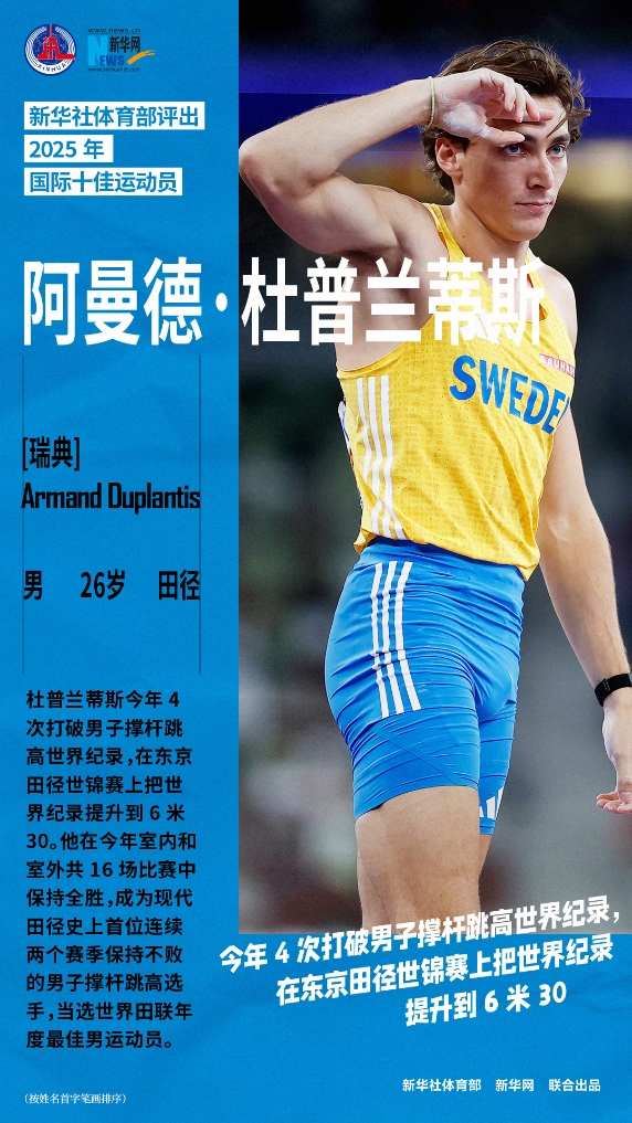 【今日动态】新华社评25年国际十佳运⬅️动员：亚历山大+阿卡+陈芋汐在列！(图5)