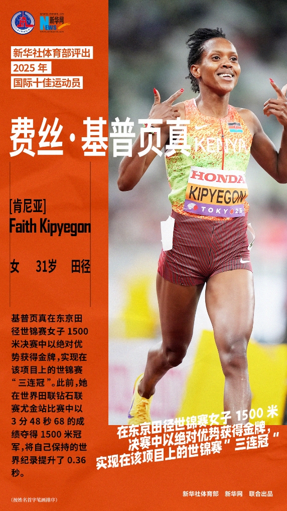 【今日动态】新华社评25年国际十佳运⬅️动员：亚历山大+阿卡+陈芋汐在列！(图6)