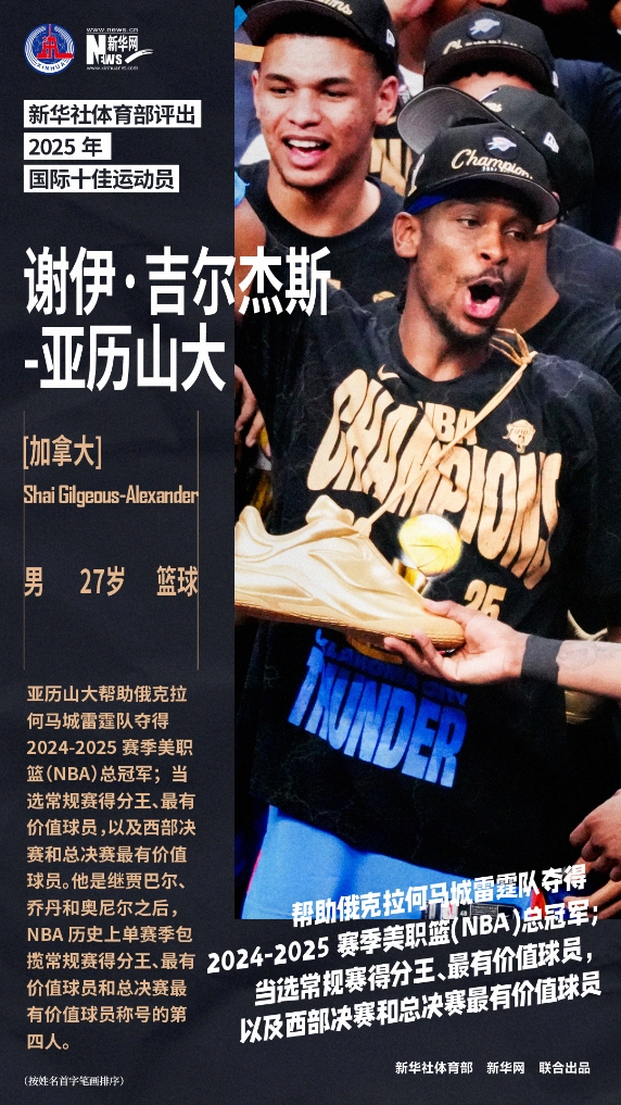 【今日动态】新华社评25年国际十佳运⬅️动员：亚历山大+阿卡+陈芋汐在列！(图9)