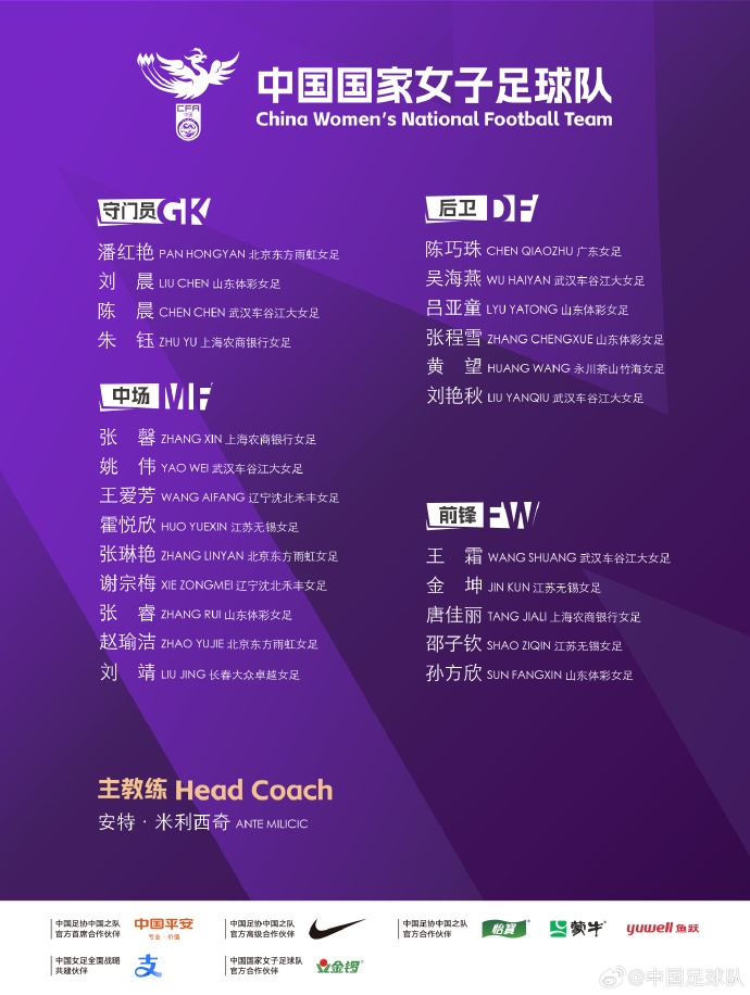 【体育资讯】米利西奇继续带队！中国女足新一期名单：王霜领衔，张琳艳在列(图1)