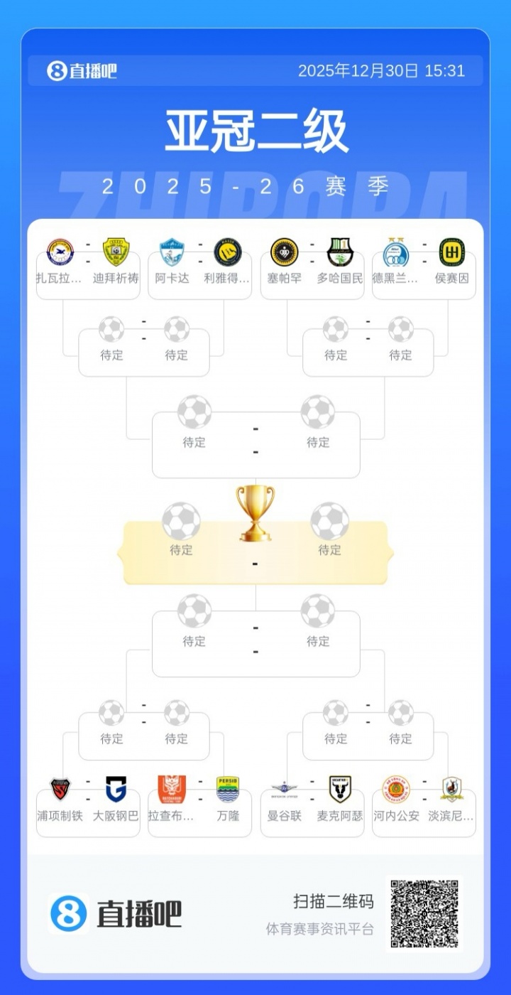 [体育头条]亚冠二16强对阵：利雅得胜利战土库曼球队，大阪钢巴遭遇浦项制铁(图2)