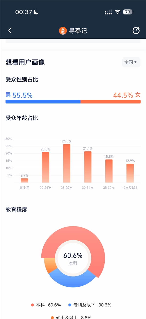 【蜗牛电竞】电影《寻秦记》今日上映：AI预测总票房1.86亿