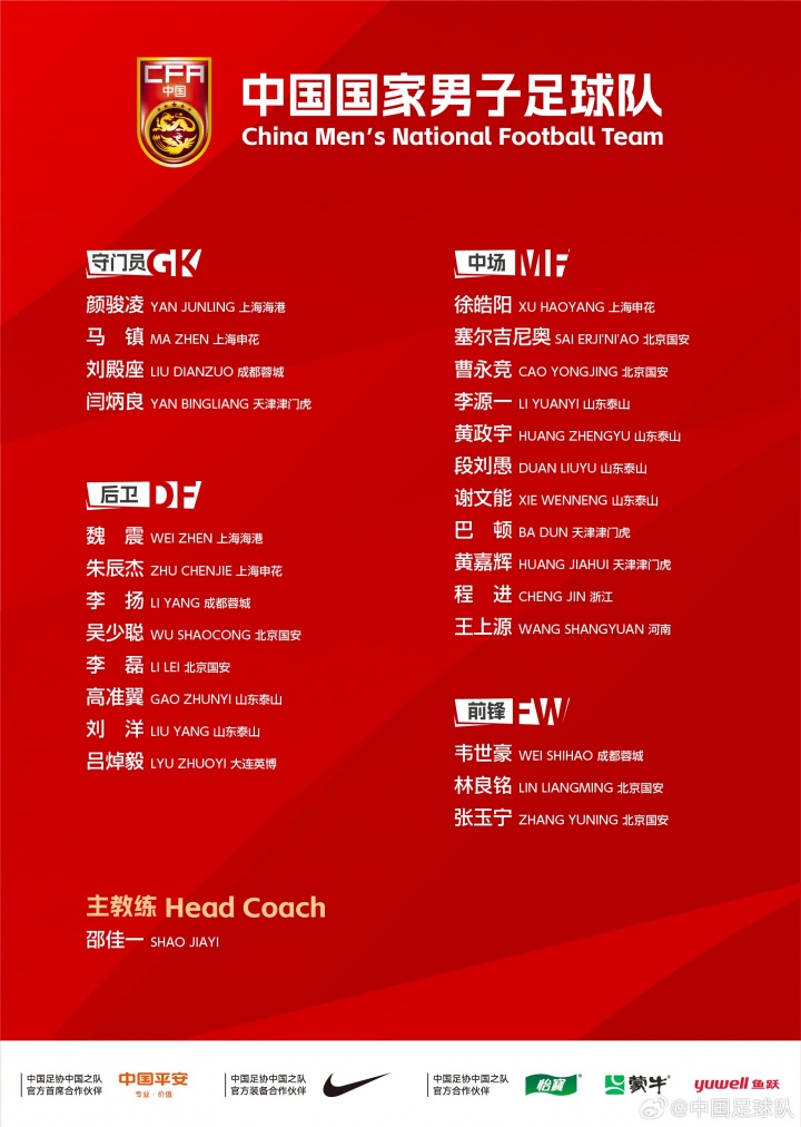 [好看推荐]奈何招不了U23！新国足平均28.5岁，最小的吕焯毅、谢文能24岁(图1)