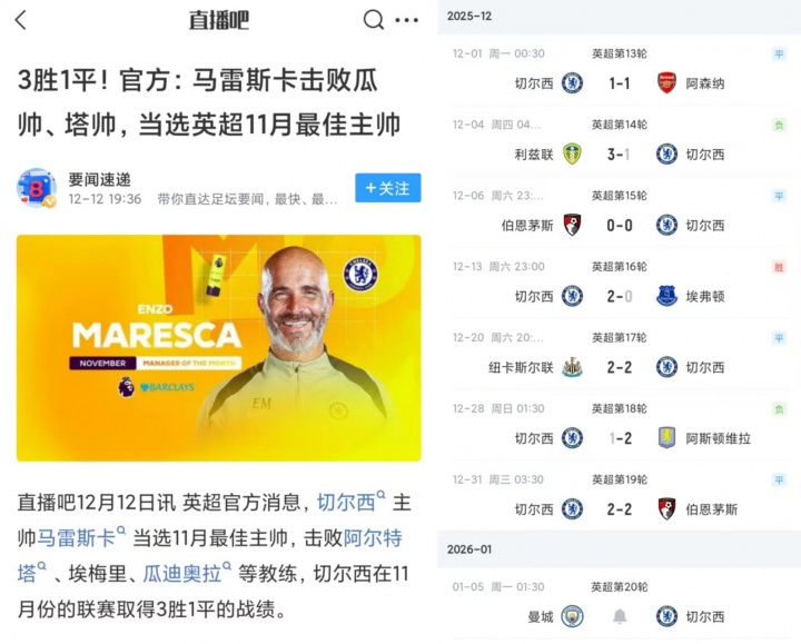 【你怎么看?】今日趣图:两个月前说马雷斯卡会在阿莫林和斯洛特前下课谁会相信(图2) 【你怎么看?】今日趣图:两个月前说马雷斯卡会在阿莫林和斯洛特前下课谁会相信(图2)