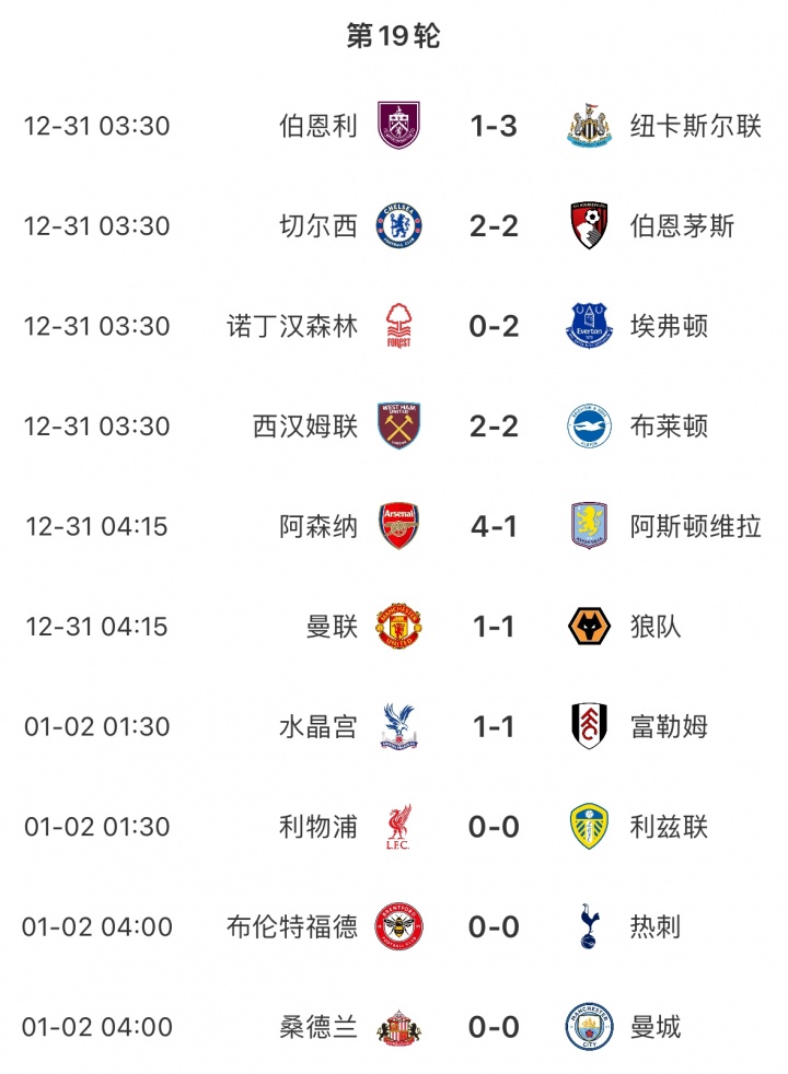 【你怎么看?】今日趣图:两个月前说马雷斯卡会在阿莫林和斯洛特前下课谁会相信(图4) 【你怎么看?】今日趣图:两个月前说马雷斯卡会在阿莫林和斯洛特前下课谁会相信(图4)