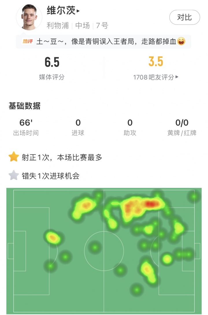 【你怎么看?】今日趣图:两个月前说马雷斯卡会在阿莫林和斯洛特前下课谁会相信(图7) 【你怎么看?】今日趣图:两个月前说马雷斯卡会在阿莫林和斯洛特前下课谁会相信(图7)